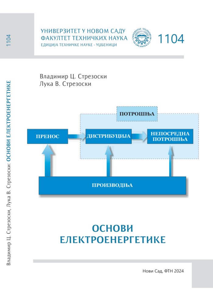 Основи електроенергетике